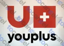 Youplus