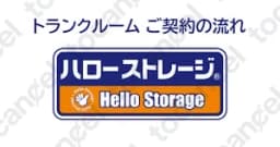Hello Storage